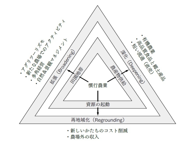 photo3